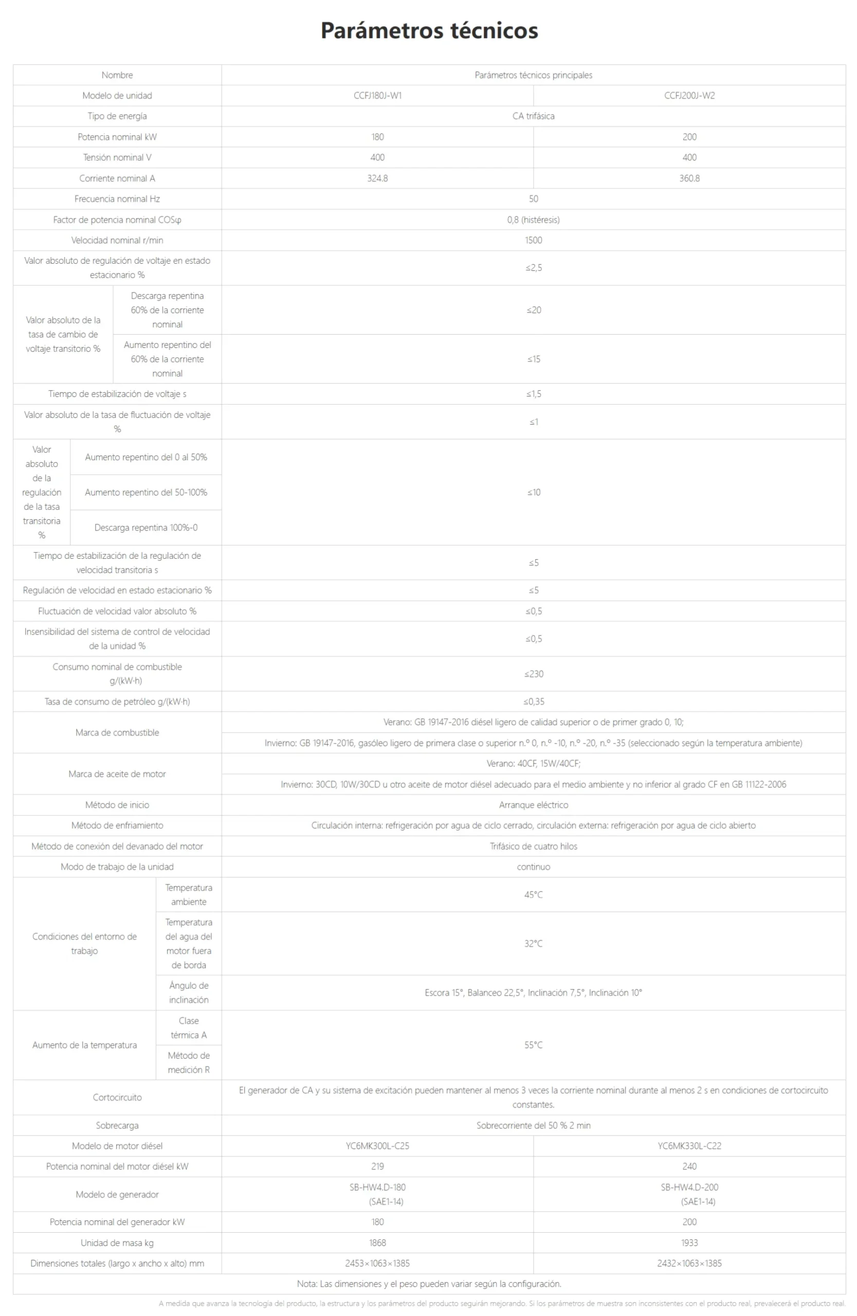 YUCHAI Grupo electrogeno diesel marino YC6MK 180kW200kW scaled